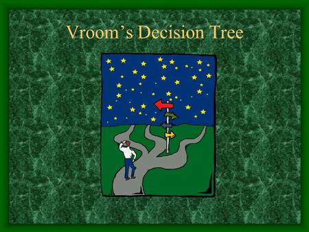 Vroom’s Decision Tree. Vroom and Yetton’s Model Five different types of decision making which vary according to the amount of subordinate influence One.