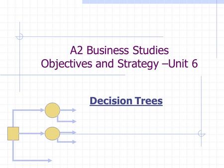 A2 Business Studies Objectives and Strategy –Unit 6 Decision Trees.