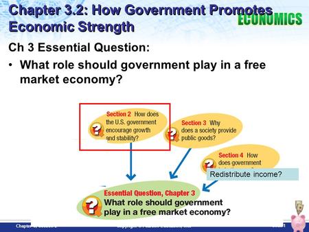 Chapter 3.2: How Government Promotes Economic Strength