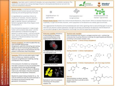 ANTI-MICROBIALS – MEDICINAL CHEMISTRY Timothy Curd - Sunderland University - Supervised by Mark Ashton and Dr Yu Gong. Special acknowledgement to the Nuffield.