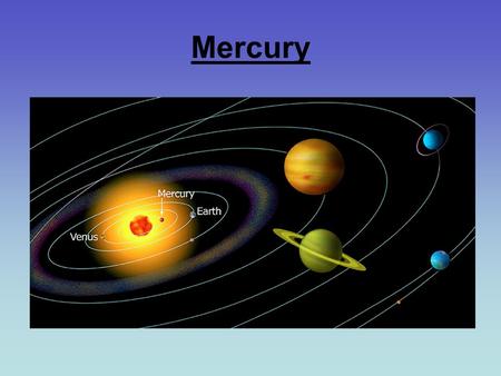 Mercury. The planet was named after the Greek God Hermes, while the Romans gave it the name of their own God, Mercurius. Mercury is the closest planet.