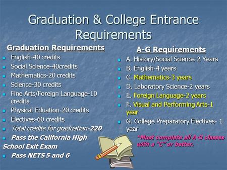 Graduation & College Entrance Requirements Graduation Requirements English-40 credits English-40 credits Social Science-40credits Social Science-40credits.