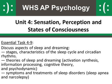 WHS AP Psychology Unit 4: Sensation, Perception and States of Consciousness Essential Task 4-9: Discuss aspects of sleep and dreaming: — stages, characteristics.