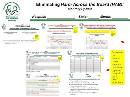 Eliminating Harm Across the Board (HAB): Monthly Update Hospital: ________________ State: ______ Month: _________ Customize the hospital name, state and.