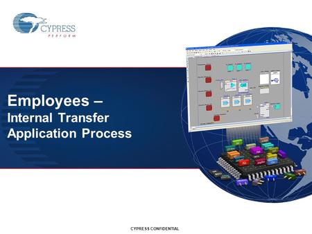 CYPRESS CONFIDENTIAL Employees – Internal Transfer Application Process.