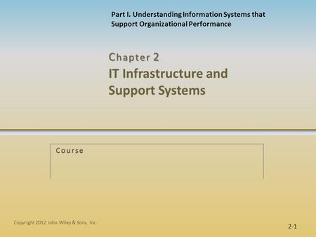 IT Infrastructure and Support Systems