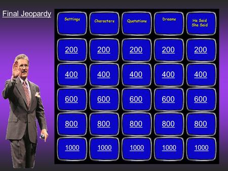 Jeopardy Board Initial 200 400 600 800 1000 200 400 600 800 1000 200 400 600 800 1000 200 400 600 800 1000 200 400 600 800 1000Settings CharactersQuotations.