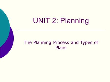 The Planning Process and Types of Plans