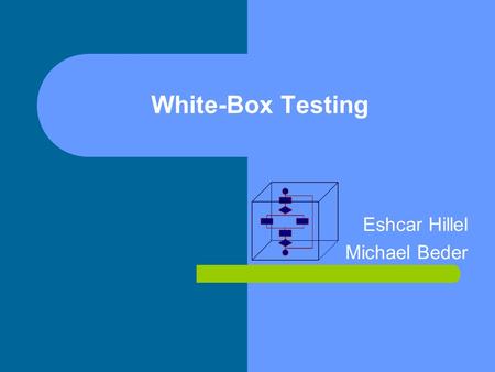 White-Box Testing Eshcar Hillel Michael Beder. White Box Testing 2 Tutorial Outline What is White Box Testing? Flow Graph and Coverage Types Symbolic.