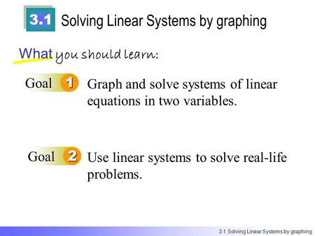 Solving Linear Systems by graphing