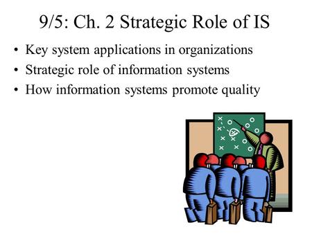 9/5: Ch. 2 Strategic Role of IS Key system applications in organizations Strategic role of information systems How information systems promote quality.