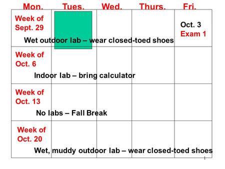 1 Mon. Tues. Wed. Thurs. Fri. Wet outdoor lab – wear closed-toed shoes Week of Sept. 29 Oct. 3 Exam 1 Week of Oct. 6 Indoor lab – bring calculator Week.