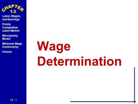 13 - 1 Labor, Wages, and Earnings Purely Competitive Labor Market Monopsony Model Minimum Wage Controversy Unions Wage Determination.