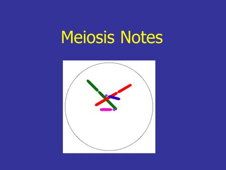 Meiosis Notes. Meiosis- cell division that producing reproductive cells called gametes (or egg and sperm) Meiosis involves replicating DNA once and dividing.