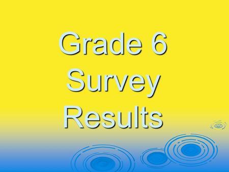 Grade 6 Survey Results. Created By:  Angelica  Quanasia  Tamira  Zaynah  Amber  Rames.