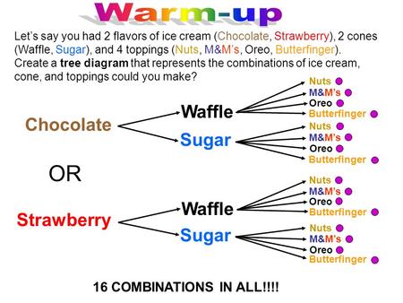 Let’s say you had 2 flavors of ice cream (Chocolate, Strawberry), 2 cones (Waffle, Sugar), and 4 toppings (Nuts, M&M’s, Oreo, Butterfinger). Create a tree.