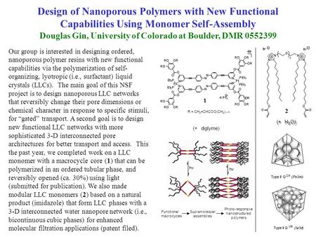 Design of Nanoporous Polymers with New Functional Capabilities Using Monomer Self-Assembly Douglas Gin, University of Colorado at Boulder, DMR 0552399.
