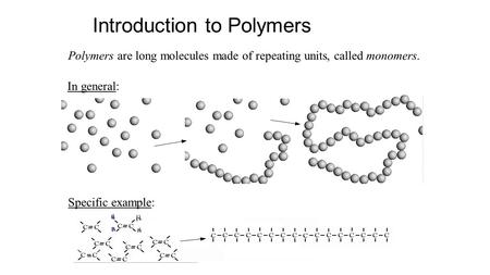 Introduction to Polymers Polymers are long molecules made of repeating units, called monomers. In general: Specific example:
