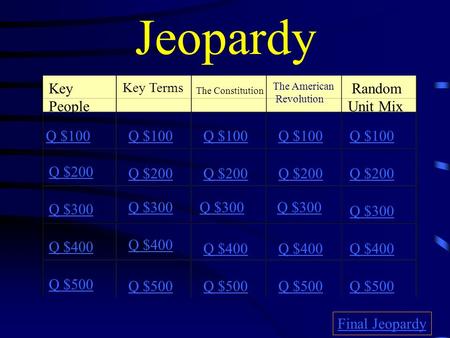 Jeopardy Key People Key Terms The Constitution The American Revolution Random Unit Mix Q $100 Q $200 Q $300 Q $400 Q $500 Q $100 Q $200 Q $300 Q $400.