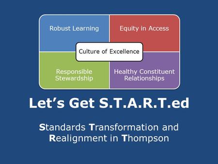 Let’s Get S.T.A.R.T.ed Standards Transformation and Realignment in Thompson.