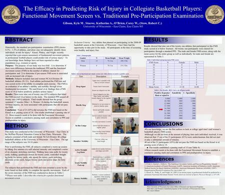 The Efficacy in Predicting Risk of Injury in Collegiate Basketball Players: Functional Movement Screen vs. Traditional Pre-Participation Examination Gibson,