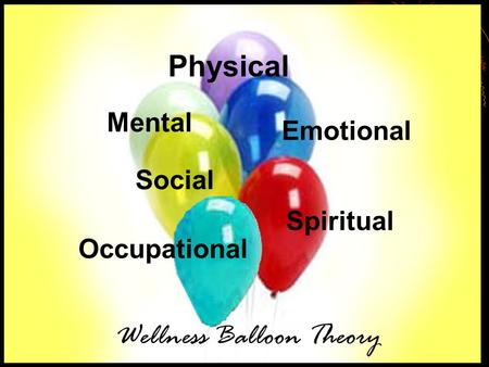 Physical Emotional Mental Social Spiritual Occupational Wellness Balloon Theory.