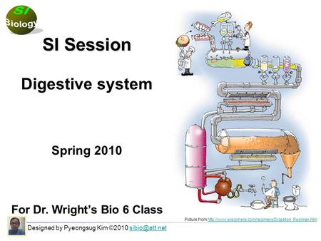 SI Session Digestive system Spring 2010 For Dr. Wright’s Bio 6 Class Designed by Pyeongsug Kim ©2010 Picture from