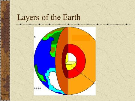 Layers of the Earth. Earth’s Layers How are the earth’s layers similar to an egg? Shell= crust Layers Limitations?