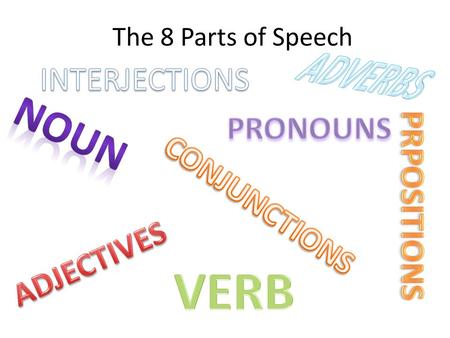 The 8 Parts of Speech. NOUNS Nouns name persons, places, things, or concepts – pilot – house – toy – happiness Proper name specific persons, places things,