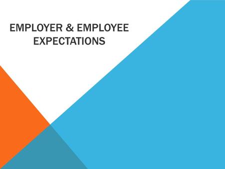 EMPLOYER & EMPLOYEE EXPECTATIONS. LEARNING INTENTIONS Students will be able to: Explain the link between business objectives and HRM strategies & identify.