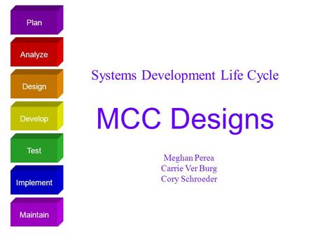 Plan Design Analyze Develop Test Implement Maintain Systems Development Life Cycle MCC Designs Meghan Perea Carrie Ver Burg Cory Schroeder.