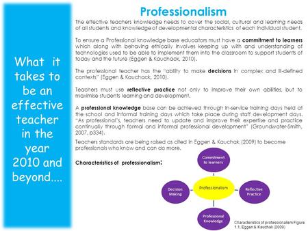 Professionalism What it takes to be an effective teacher in the year 2010 and beyond.... The effective teachers knowledge needs to cover the social, cultural.