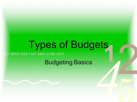 Types of Budgets Budgeting Basics. Master Budget Overall financial and operating plan Prepared annually of quarterly A number of sub budgets tied together.