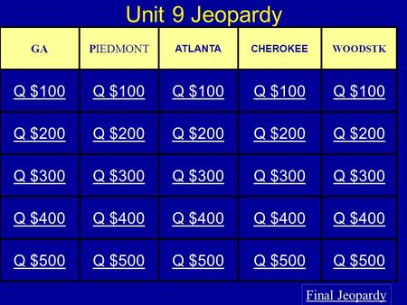Unit 9 Jeopardy Final Jeopardy GAPIEDMONT ATLANTACHEROKEE WOODSTK Q $100 Q $200 Q $300 Q $400 Q $500.