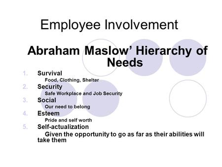 Abraham Maslow’ Hierarchy of Needs