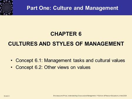 Browaeys and Price, Understanding Cross-cultural Management, 1 st Edition, © Pearson Education Limited 2009 Slide 6.1 Part One: Culture and Management.