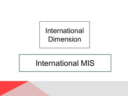 International MIS International Dimension. ID-2 Study Questions Q1: How does the global economy impact organizations and processes? Q2: What are the characteristics.