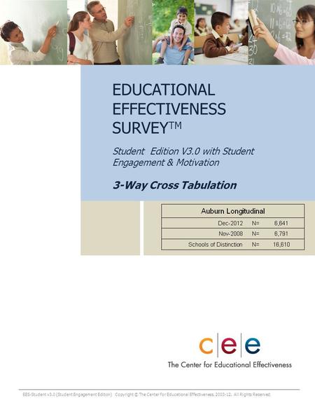 EES-Student v3.0 (Student Engagement Edition) Copyright © The Center for Educational Effectiveness, 2003-12. All Rights Reserved. EDUCATIONAL EFFECTIVENESS.