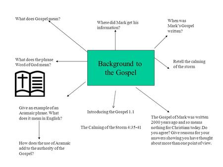 Background to the Gospel What does Gospel mean?
