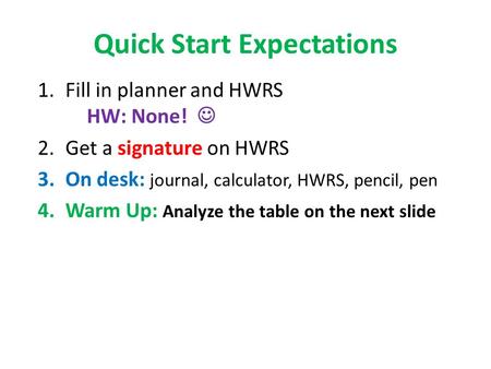Quick Start Expectations 1.Fill in planner and HWRS HW: None! 2.Get a signature on HWRS 3.On desk: journal, calculator, HWRS, pencil, pen 4.Warm Up: Analyze.