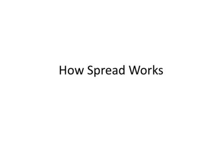 How Spread Works. Spread Spread stands for Speech and Phoneme Recognition as Educational Aid for the Deaf and Hearing Impaired Children It is a game used.