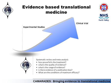 CAMARADES: Bringing evidence to translational medicine Evidence based translational medicine Experimental Studies Systematic review and meta-analysis how.