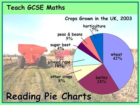 Reading Pie Charts Teach GCSE Maths Crops Grown in the UK, % 5%
