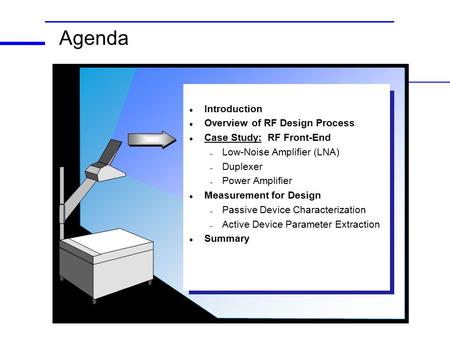 Agenda Introduction Overview of RF Design Process Case Study: RF Front-End  Low-Noise Amplifier (LNA)  Duplexer  Power Amplifier Measurement for Design.