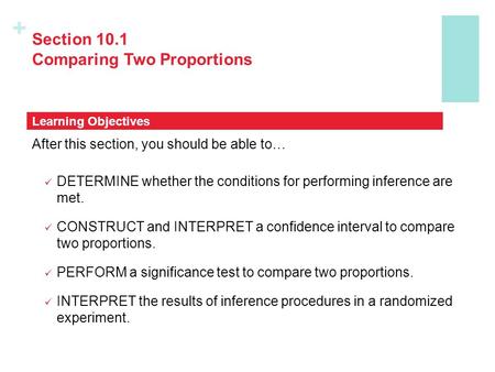 + Section 10.1 Comparing Two Proportions After this section, you should be able to… DETERMINE whether the conditions for performing inference are met.