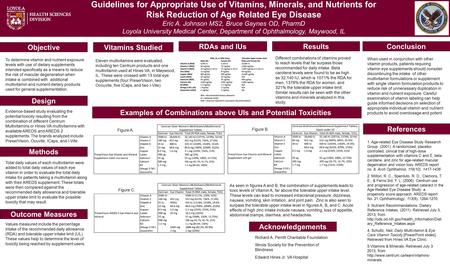 Guidelines for Appropriate Use of Vitamins, Minerals, and Nutrients for Risk Reduction of Age Related Eye Disease Eric A. Johnson MS2, Bruce Gaynes OD,
