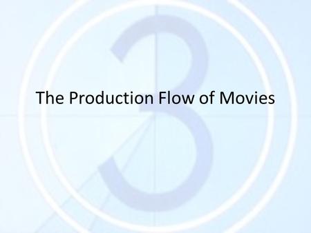 The Production Flow of Movies. The Idea Where / Who does it come from? 1)Original Idea 2)Adapted Idea.