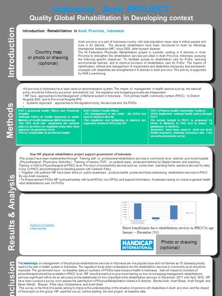 Indonesia, Aceh PROJECT Quality Global Rehabilitation in Developing context Introduction Results & Analysis Analysis of results. Lihat words. Aceh province.