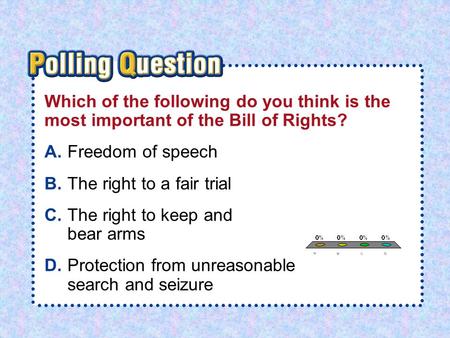 A.A B.B C.C D.D Section 1-Polling QuestionSection 1-Polling Question Which of the following do you think is the most important of the Bill of Rights? A.Freedom.