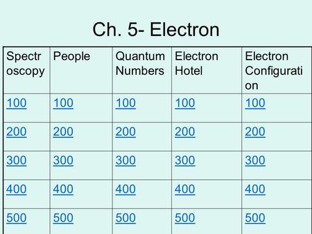 Ch. 5- Electron Spectr oscopy PeopleQuantum Numbers Electron Hotel Electron Configurati on 100 200 300 400 500.
